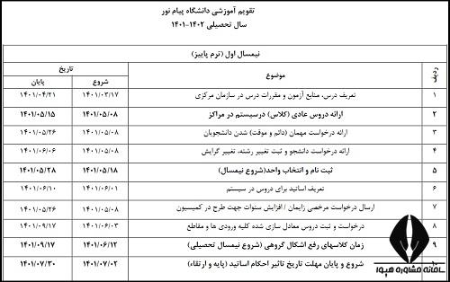 زمان انتخاب واحد دانشگاه پیام نور